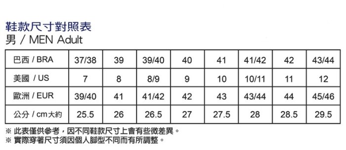 **Rider**男生巴西夾腳拖鞋(機能 R1系列 葉片印花 人字夾腳拖鞋) 黑色 1170425312