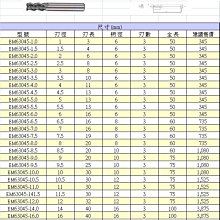 商品縮圖-2