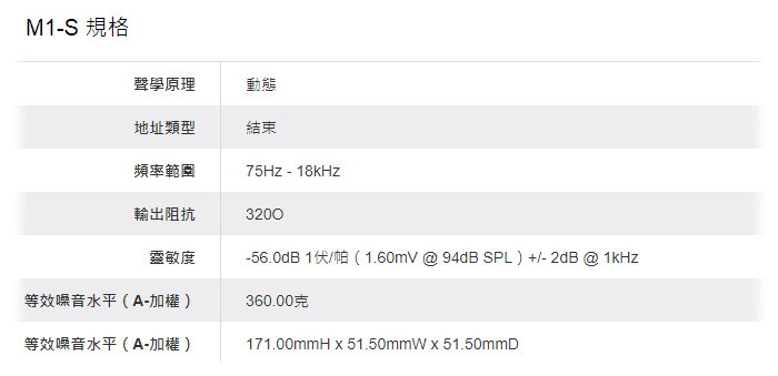 【民揚樂器】RODE M1S 動圈式 人聲麥克風 歌唱麥克風 表演 附原廠專用一字起