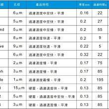 商品縮圖-3