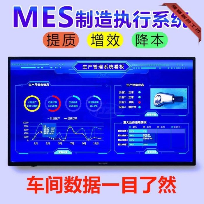 工廠生產車間看板系統計劃目標產量產線管理液晶e電子看板mes安燈-騰輝創意