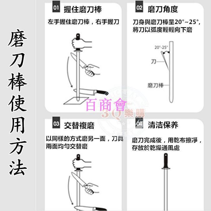 【百商會】 磨刀棒 磨刀器 快速出鋒 磨刀神器 速磨棒 廚房好幫手 快速磨刀 廚房必備 輕巧好收納 開刃神器