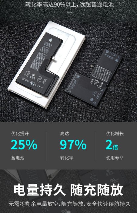 現貨全新蘋果原廠【iPhone 11 Pro Max電池】零循環原裝電池蘋果全系列