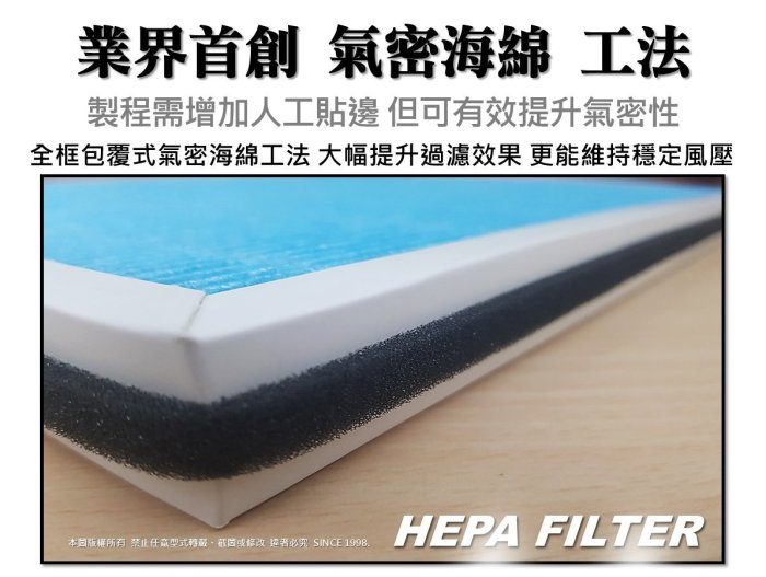 【醫用級】高效 濾心 濾網 PM0.3 富士 FUJI Fujimedic FAP-193 空氣 清淨機 HEPA 濾芯