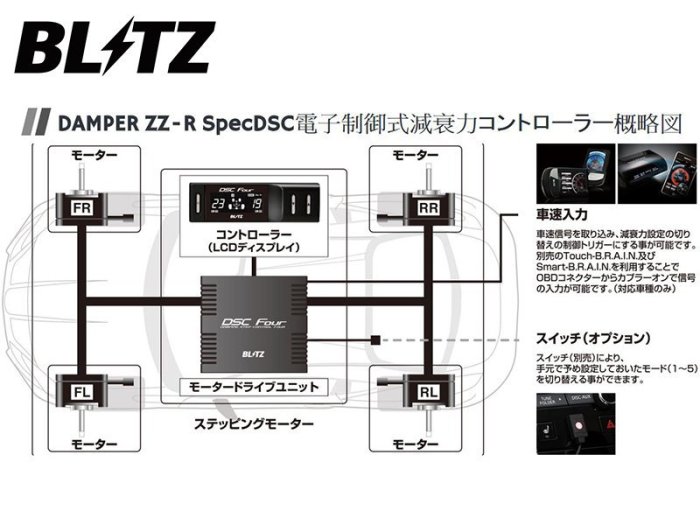 日本 BLITZ ZZ-R DSC 避震器 組 Nissan 日產 March K13 10+ 專用