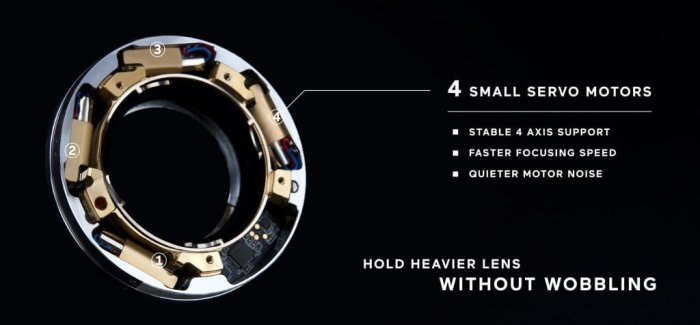【日光徠卡】【預訂】Techart 天工 TZM-02 Leica M to Nikon Z 自動對焦轉接環 全新