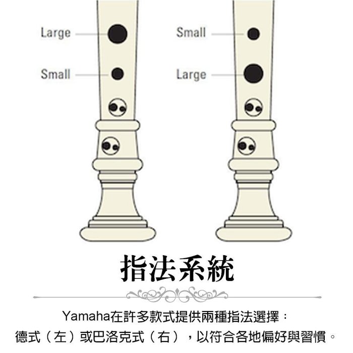 【凱翊︱YAMAHA】高音直笛 德式YRS-23/英式YRS-24B［享5%蝦幣回饋］國小三年級適用