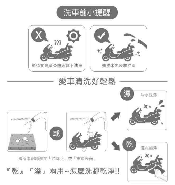 《意生》STR-PROWASH專業級【洗車清潔劑】5公升大容量補充瓶►買大送小再免運▶極強去汙力▶汽機車單車皆可