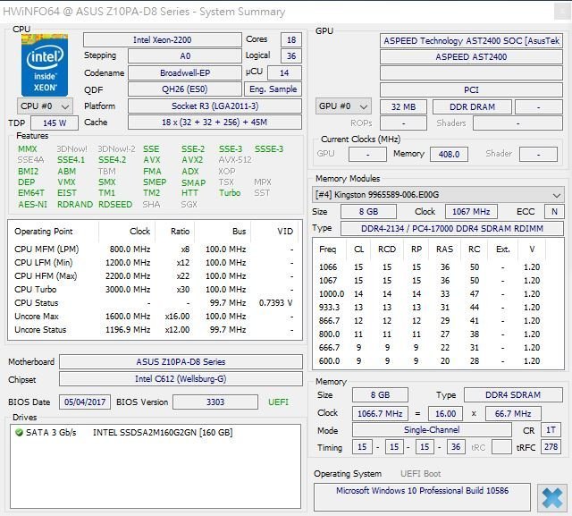 【含稅】Intel Xeon E5-2697 V4 2.2G QH26 18核36線 145W ES不顯CPU 一年保