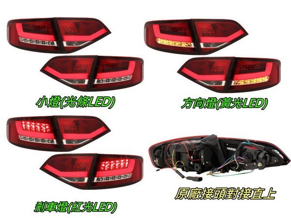 RC HID LED 專賣店 AUDI 奧迪 A4 B8 光條LED尾燈 2008 -2011 光柱 尾燈 SONAR