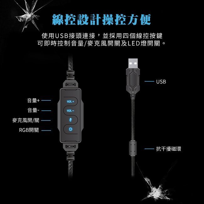 ─ 立聲音響 ─ 加贈木製耳機架 FANTECH HG21 7.1 聲道 電競耳機 USB 介面 耳麥 (^_^♪)