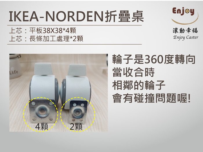 適用【IKEA-NORDEN折疊桌】、PU輪、手動煞車、ikea桌子、輪徑60mm(1組/6入)【滾動幸福PU輪】