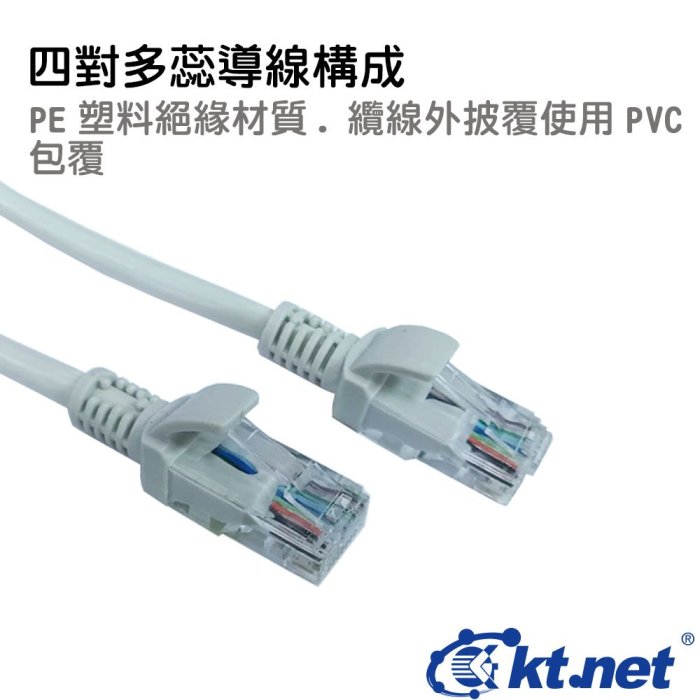 【電腦天堂】10M 10米 at.5e RJ45 網路線 CAT 5E 最佳抗阻!!無雜訊干擾 鍍金抗氧化