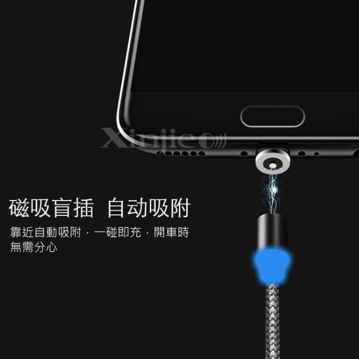 信捷戶外【E65】1米 圓形磁吸充電線 魚網編織線 三合一 蘋果/安卓/Type-c 充電線 iphone APPLE