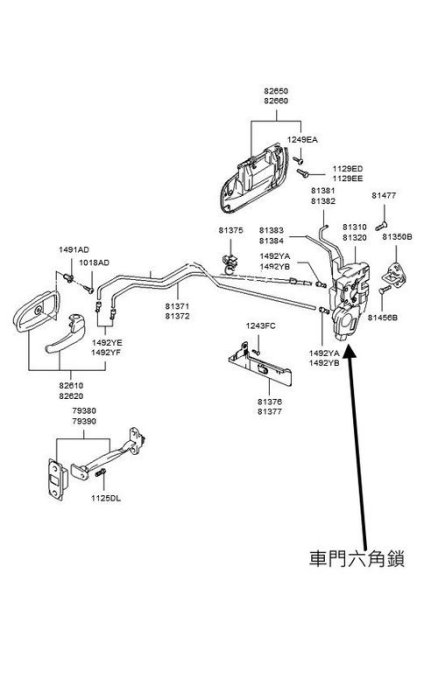 冠勝車材 現代 MATRIX 車門六角鎖 中控馬達5腳