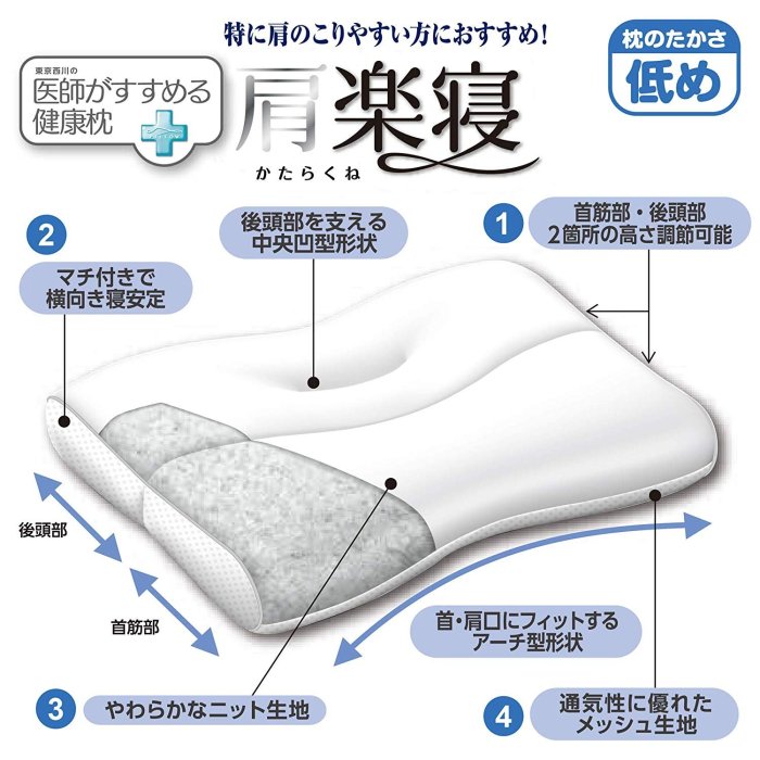 日本原裝 東京西川 健康枕 肩頸枕 睡眠 安眠 舒眠 枕邊人 枕頭 人體工學【全日空】