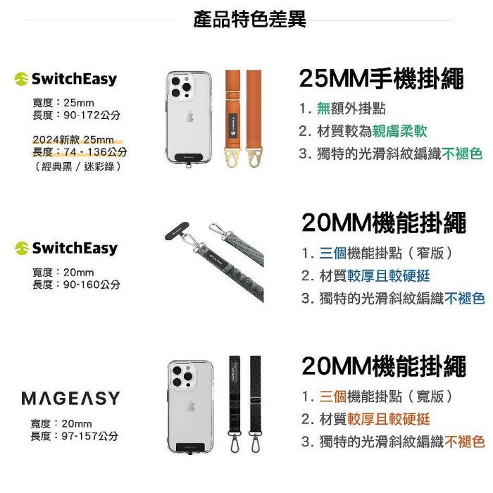 當日寄 超商免運｜【SwitchEasy-魚骨牌】手機掛繩 20mm 25mm 寬帶繩 背繩 機能掛繩 MAGEASY