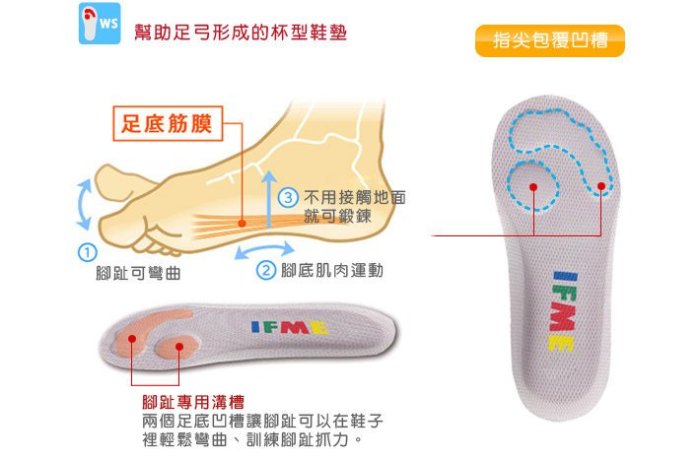 時尚潮流精品 COMME CA ISM X IFME 聯名日本製機能型休閒鞋CATCH凹槽足弓矯正鞋