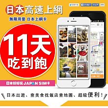 [日本好好玩]10天/11天 IIJ 日本上網卡 不降速 5G網路 免設定 無限用量 SIM卡/ESIM卡任選 吃到飽 日本網卡