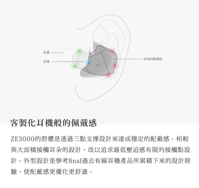 平廣 店可試聽送禮 Final ZE3000 白色 藍芽耳機 世貨公司貨 另售JLAB JBL CLEER MARLEY