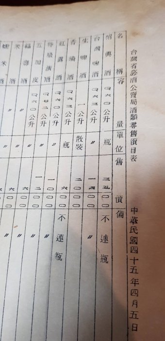 @@@六合堂@@台灣文獻收藏~。民國45年光復初期 公賣局文獻收藏~。菸/酒。商品價目表~一式兩份。稀有收藏~。