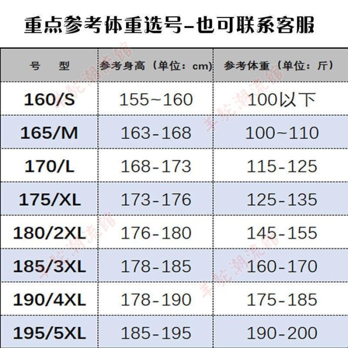 【快速出貨】空調服 冷氣 風扇衣電焊工地空調降溫有無刷風扇制冷衣車間工作勞保防暑服男USB