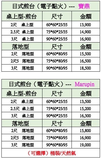 《利通餐飲設備》落地型 日式-煎台 2尺 (60×60×80/95) 牛排煎爐 另有美式煎台油炸機烤箱烤爐