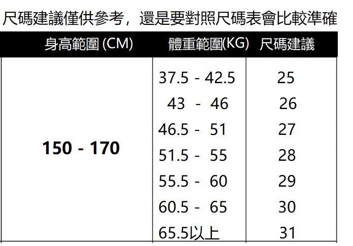 YOHO 牛仔褲 (YCH6060) 小編推薦款：超好穿復古高腰彈力直筒九分褲 25-31