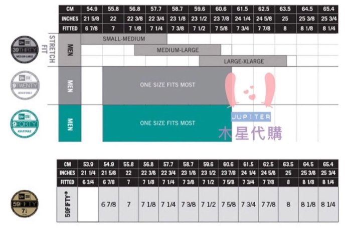 【木星代購】《美國代購 New Era 39Thirty 黑色蜘蛛人 圖案內襯 預購》Marvel棒球彎帽老帽猛毒漫威