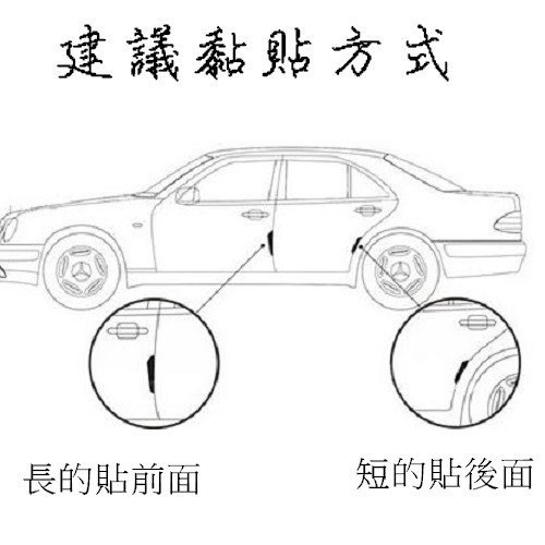 BMW 碳纖車門防撞貼 防撞條 E84 F48 E83 F25 G01 F26 E53 E70 E71 F16 F15