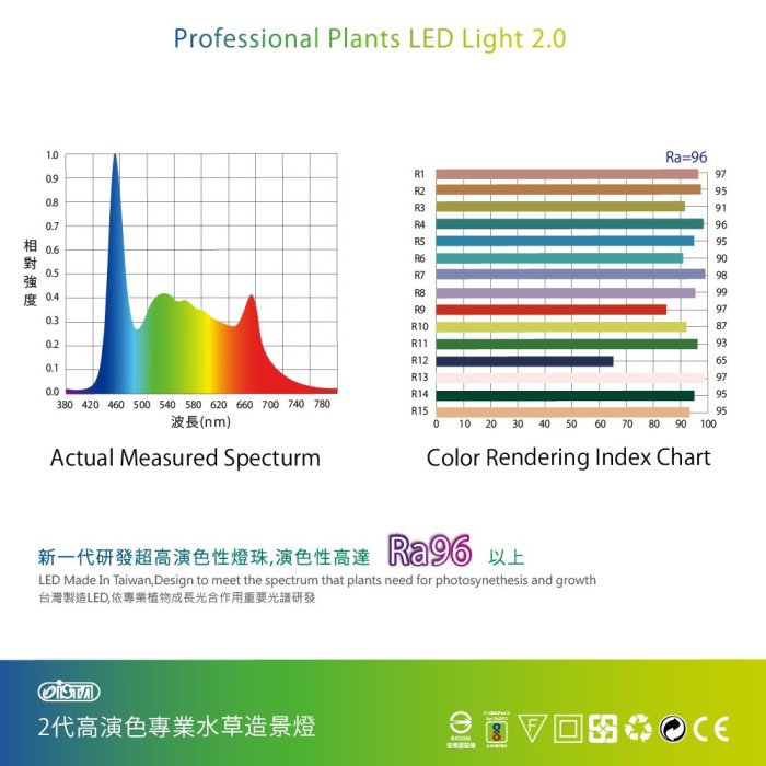 魚樂世界水族專賣店# 台灣 伊士達 ISTA 高演色專業水草造景燈 150cm 保固一年 ***台灣製造***