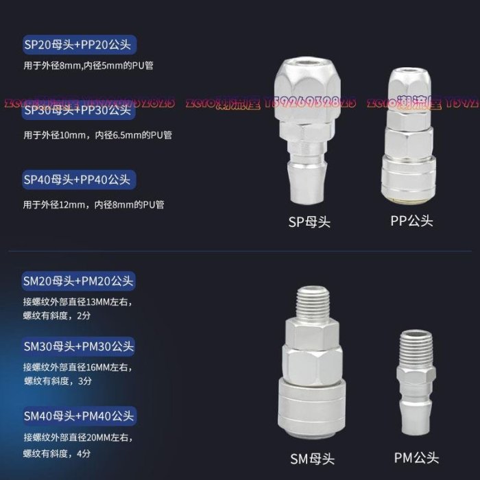 C式自鎖接頭 PU氣動管吹塵槍泵空壓機風管公母圓二通三通快速接頭-zero潮流屋