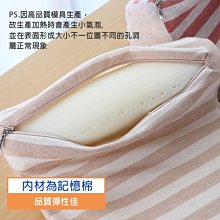 商品縮圖-6