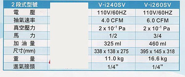 ㊣宇慶S舖㊣專業級VALUE 真空機/真空幫浦/真空馬達/真空泵浦V-I240SV 另有各種廠牌歡迎洽詢