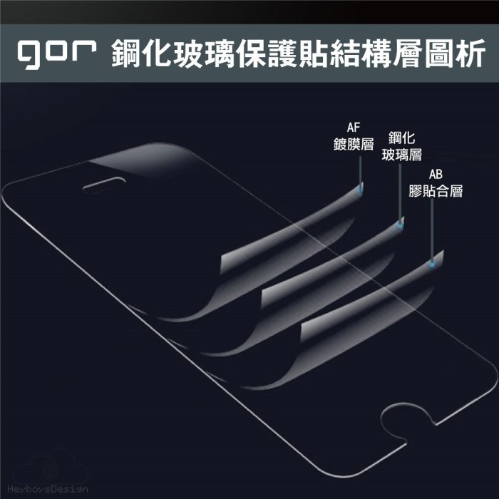 GOR 9H OPPO R15 鋼化玻璃貼 oppo r15 手機螢幕保護貼膜 全透明非滿版兩片裝 198免運 另售滿版