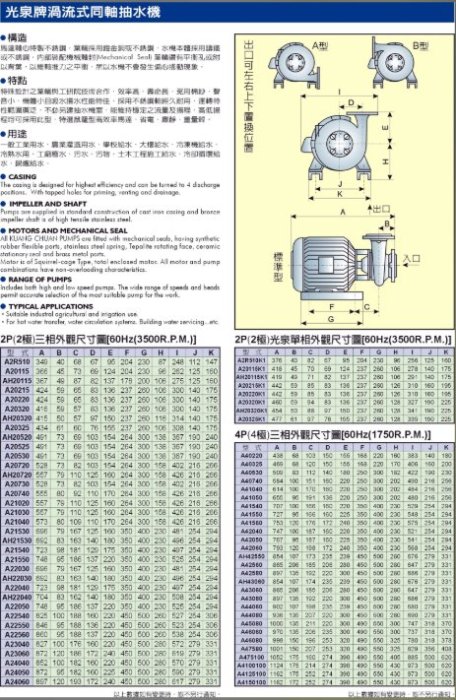 【紳士五金】❤️全新正貨❤️ 光泉牌 東元馬達 1HP 三相渦流抽水機 抽水馬達 抽水泵浦 冷氣冷卻循環用 抽水機