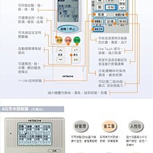 商品縮圖-14