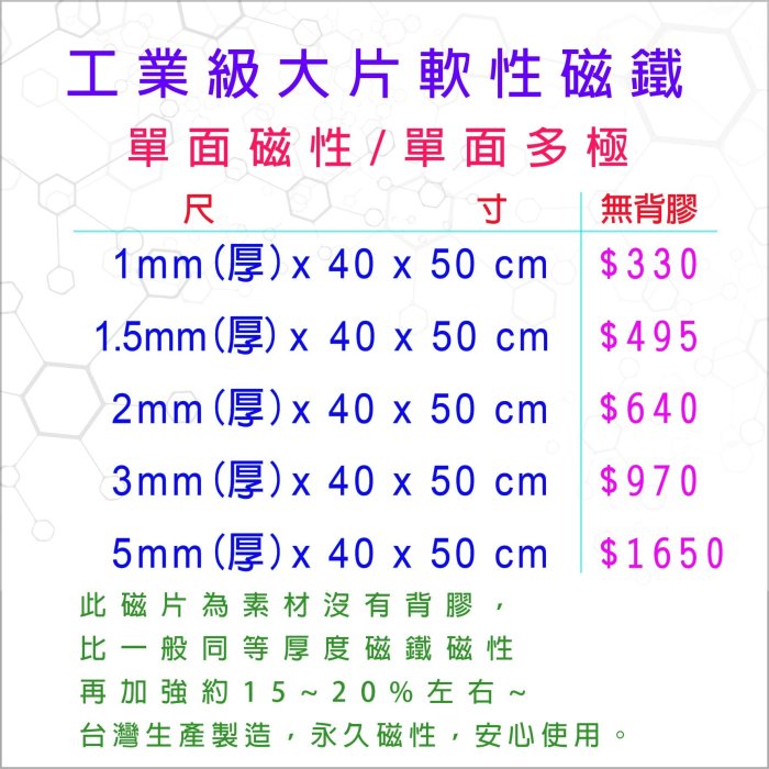 工業級軟性磁鐵 大片 2mmx40x50cm 素材 台灣製 特製品 片狀軟性磁鐵 最佳新選擇！比一般同等厚度磁力強！