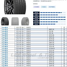 小李輪胎 TOYO PXSP2 275-35-19 東洋 日本製輪胎 全規格尺寸特價中歡迎詢問詢價
