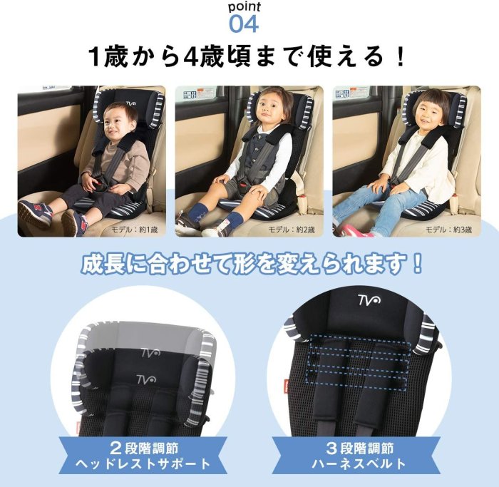 日本 Travel vest ec 兒童 安全座椅 適用9kg~18kg 1歲~4歲左右 【全日空】