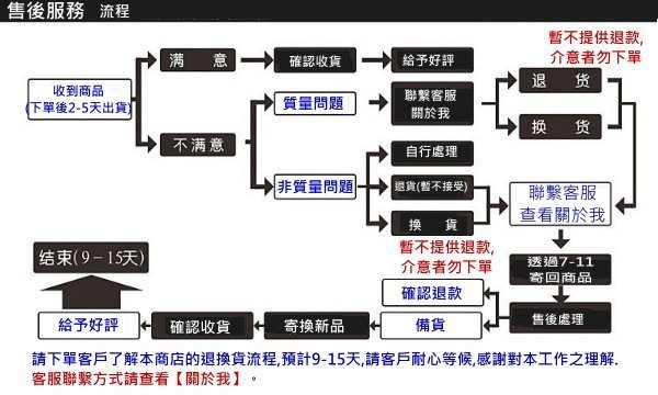 洋裝  #F-024 無袖圓領連帽連身束腰顯瘦