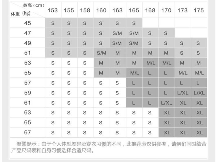 [Special Price]《全省離島2件免運》12款 女 100%純棉 加絨 外套 休閒 中長款 加厚風衣