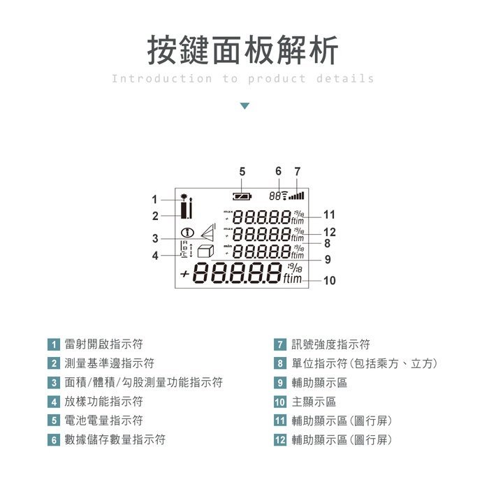 【 結帳另有折扣 】 充電式 迷你雷射測距儀 電子測距儀 40米紅外線測距儀 測量尺 可轉換坪數體積