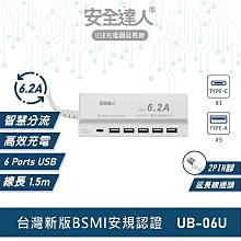 小白的生活工場*【安全達人】(SH4342) 6.2A TYPE-C USB延長線 UB-06U