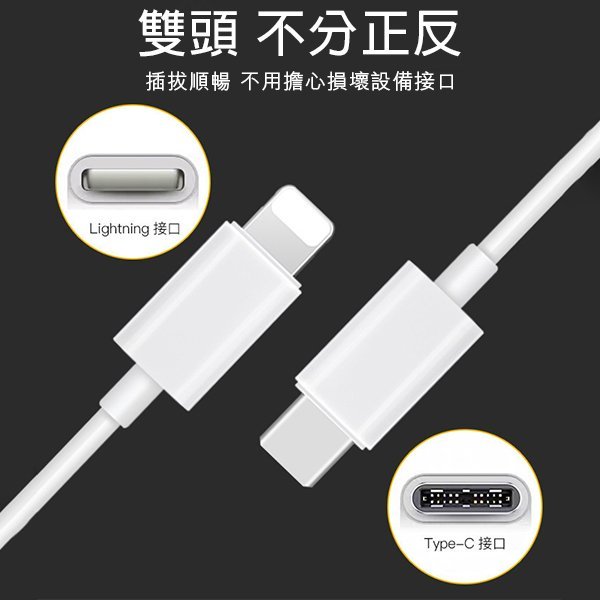 【coni mall】18W PD快充線 現貨 當天出貨 送2組線套 USB-C to Lightning 充電線