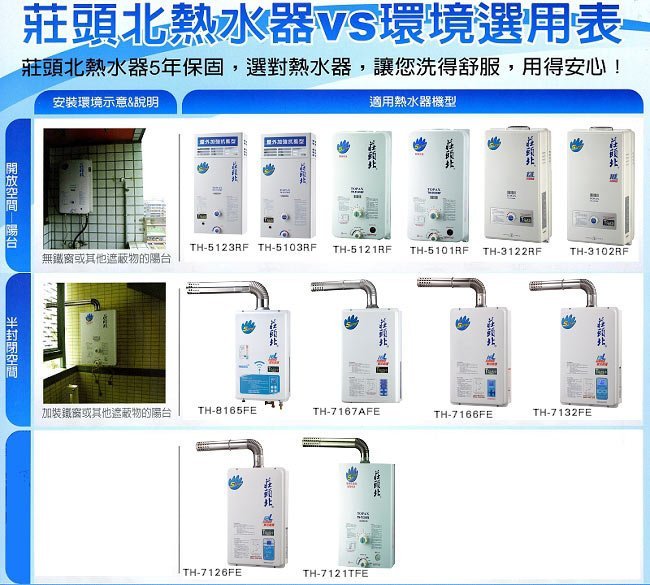 熱水器 莊頭北 TH-7121TFE 12L智慧控溫強制排氣型 晶漾軒廚房規劃設計JYX Kitchen