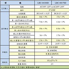 商品縮圖-3