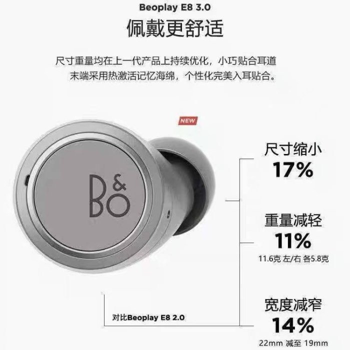 全新未拆封 台灣保固 B&O E8 2.0二代真無線運動藍牙耳機入耳式 無線藍牙耳機 降噪耳機