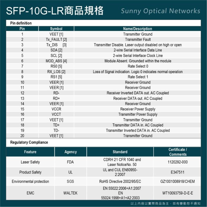 SFP+ 10G LC 萬兆單模雙芯光纖模組 LC光纖收發器 10公里 SFP-10G-LR