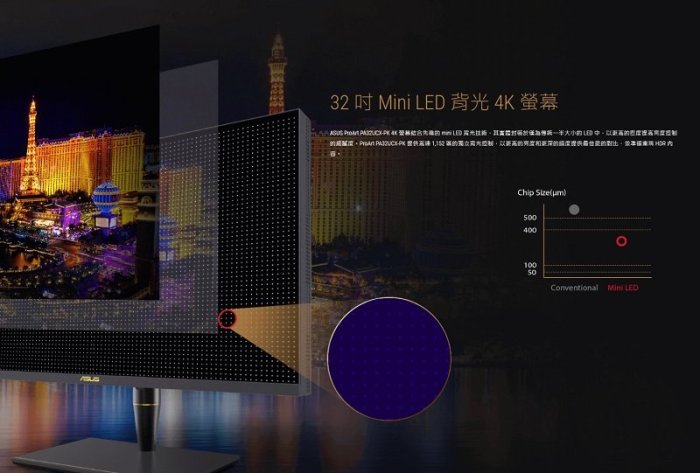 米特3C數位–ASUS 華碩 ProArt PA32UCX-PK 4K HDR IPS Mini LED 32吋專業螢幕